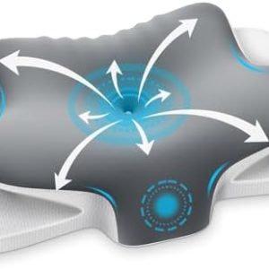 Nackenstützkissen von – Atmungsaktives Memory Foam Kissen für ergonomischen Schlaf in allen Positionen
