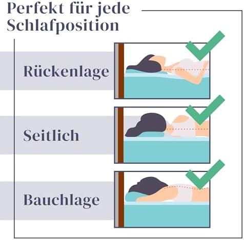 Ferò Nackenstützkissen 70x40x12 aus Memory-Foam – Atmungsaktiver Luxus für erholsame Nächte – Oeko-TEX zertifiziert!