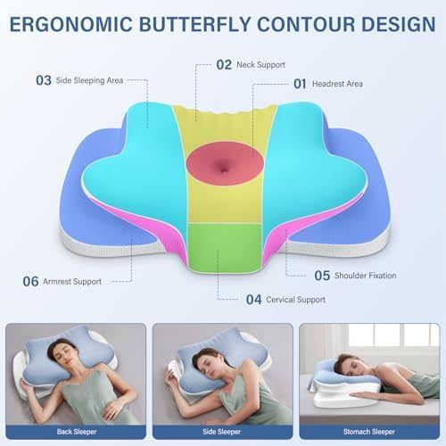 Nackenstützkissen von – Atmungsaktives Memory Foam Kissen für ergonomischen Schlaf in allen Positionen