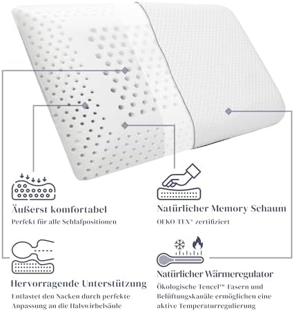 Ferò Nackenstützkissen 70x40x12 aus Memory-Foam – Atmungsaktiver Luxus für erholsame Nächte – Oeko-TEX zertifiziert!