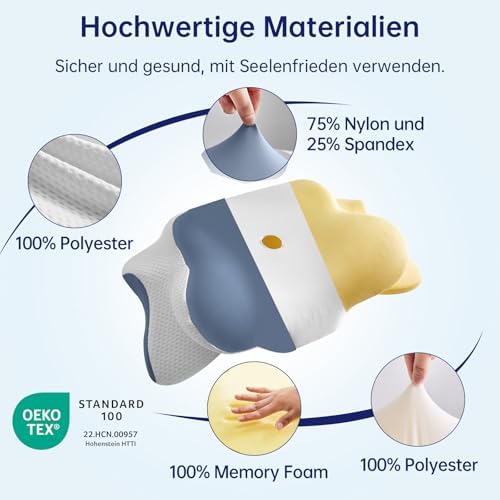 Orthopädisches Nackenkissen von – Memory Foam Kopfkissen für besten Schlafkomfort bei Nacken- und Schulterschmerzen für