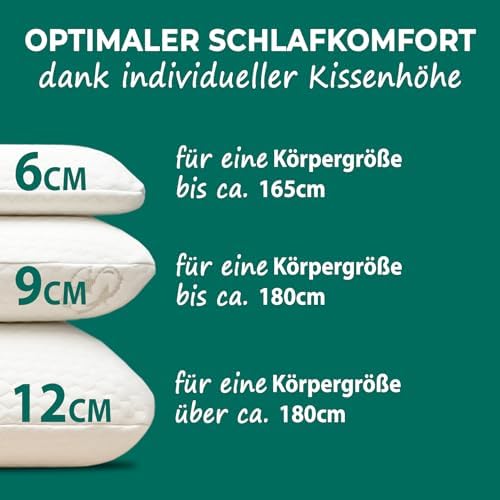 KNERST® Nackenkissen - Orthopädisches Memory Foam Kopfkissen für besten Komfort beim Schlafen - Ergonomisch, OEKO-TEX 40