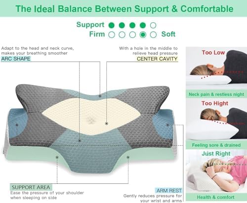 Elviros Orthopädisches Kopfkissen aus Memory Foam für Seitenschläfer – Ergonomisches Kissen gegen Nackenschmerzen, Blau,