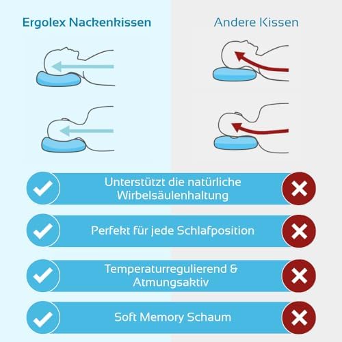 Ergonomisches Schlafkissen von – Orthopädisches Nackenkissen für besseren Schlaf – Ideal für Seitenschläfer!