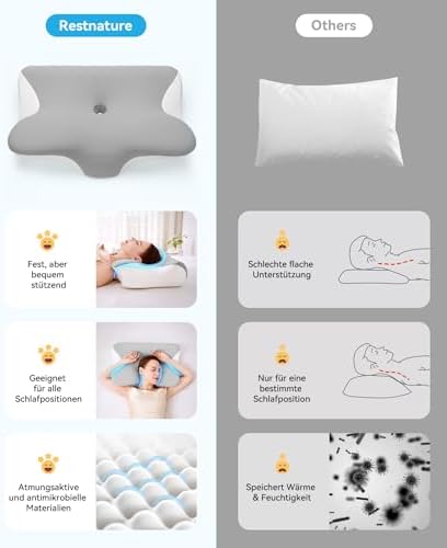 Orthopädisches Memory Foam Kissen von – Ergonomisches, höhenverstellbares Nackenkissen für optimalen Schlafkomfort für