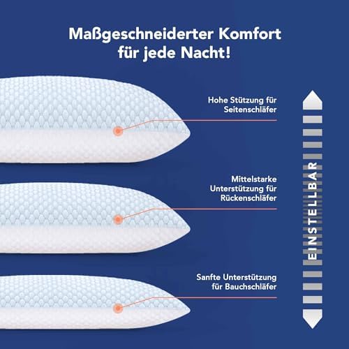 MKS Kopfkissen 80x80 – Ergonomisches Memory Foam Kissen mit kühlendem Gel für entspannenden Schlaf – Ideal für Rücken-,