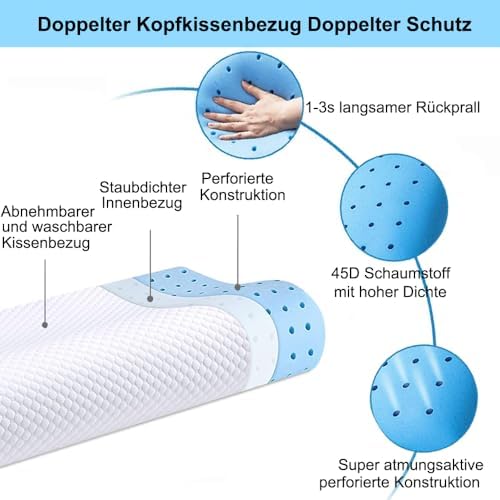 2025 Ergonomisches Hohe Dichte Memory Foam Kissen - Orthopädisches Kopfkissen für Nacken- und Schulterschmerzen mit abne