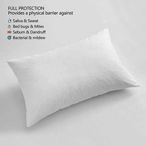 Bedecor 2er Set wasserdichte Baumwolle Kissenbezug - Atmungsaktiv & Anti-Milben für besseren Schlaf, Weiß 40x80cm