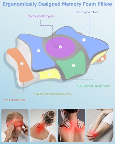 Orthopädisches Seitenschläferkissen aus Memory Foam – Ergonomisches Nackenstützkissen für Nackenschmerzen im Schlaf