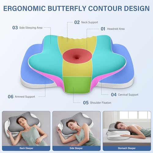 Nackenstützkissen von – Atmungsaktives Memory Foam Kissen für ergonomischen Schlaf in allen Positionen
