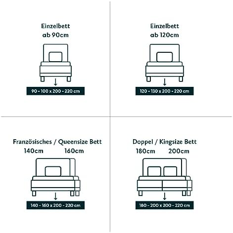 Premium Spannbettlaken 180-200 x 200 cm aus Jersey Baumwolle – ÖKO-TEX 100 zertifiziert für besten Schlafkomfort in Graf