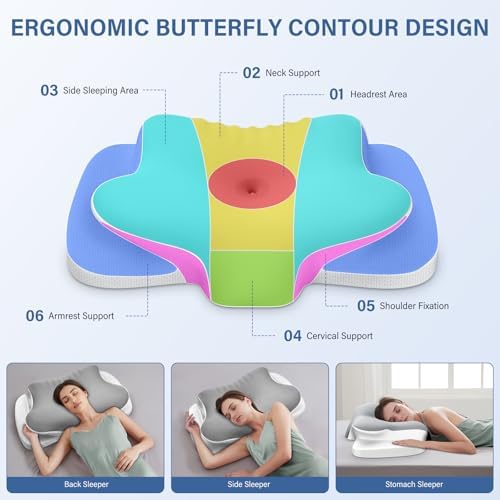 Nackenstützkissen von – Atmungsaktives Memory Foam Kissen für ergonomischen Schlaf in allen Positionen