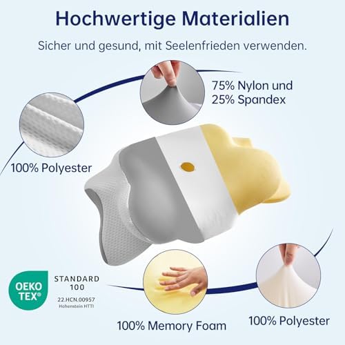 Orthopädisches Nackenkissen von – Memory Foam Kopfkissen für besten Schlafkomfort bei Nacken- und Schulterschmerzen für