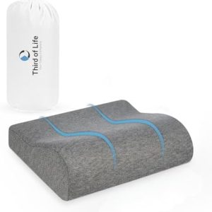 ONDA Nackenkissen Flugzeug – Orthopädisches, ergonomisches Memory-Foam Kissen für Kinder und Erwachsene, ideal für Reise