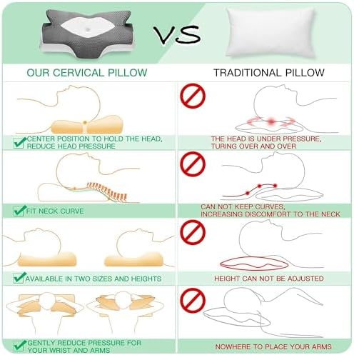 Elviros Orthopädisches Kopfkissen aus Memory Foam für Seitenschläfer – Ergonomisches Kissen gegen Nackenschmerzen, Blau,