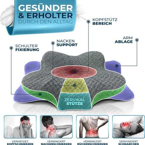 Glückstoff® Ergonomisches Kopfkissen aus Memory Foam - Komfort für Seitenschläfer bei Nackenschmerzen, OEKO-TEX zertifiz