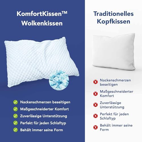 MKS Kopfkissen 80x80 – Ergonomisches Memory Foam Kissen mit kühlendem Gel für entspannenden Schlaf – Ideal für Rücken-,