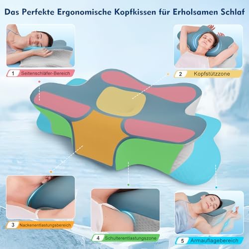 Orthopädisches Memory Foam Kopfkissen von – Ergonomisch & Höhenverstellbar für Seiten-, Rücken- & Bauchschläfer – Atmun