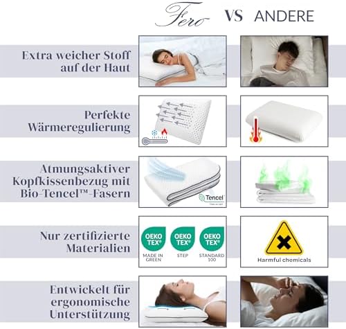 Ferò Nackenstützkissen 70x40x12 aus Memory-Foam – Atmungsaktiver Luxus für erholsame Nächte – Oeko-TEX zertifiziert!
