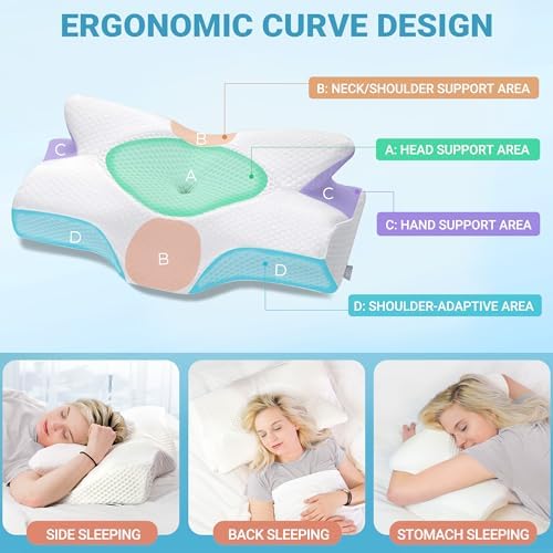 Elviros Orthopädisches Kopfkissen aus Memory Foam für Seitenschläfer – Ergonomisches Kissen gegen Nackenschmerzen, Blau,
