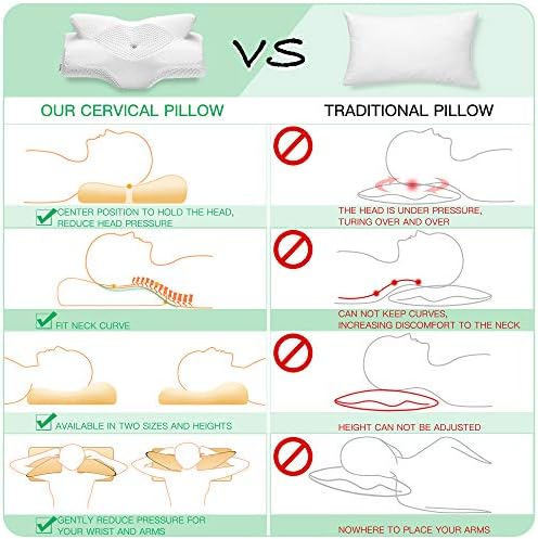Elviros Orthopädisches Kopfkissen aus Memory Foam für Seitenschläfer – Ergonomisches Kissen gegen Nackenschmerzen, Blau,