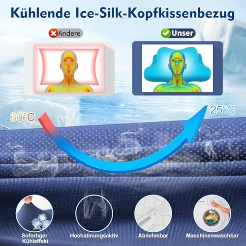 Orthopädisches Memory Foam Kopfkissen von – Ergonomisch & Höhenverstellbar für Seiten-, Rücken- & Bauchschläfer – Atmun