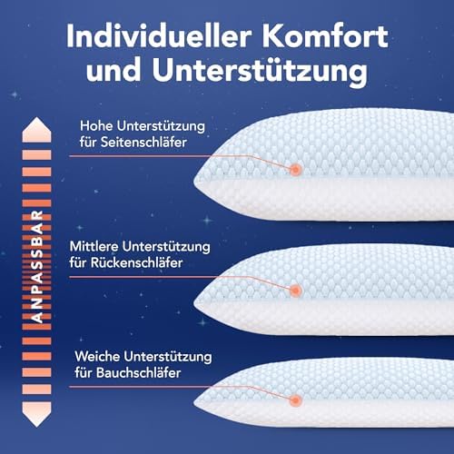 MKS Kopfkissen 80x80 – Ergonomisches Memory Foam Kissen mit kühlendem Gel für entspannenden Schlaf – Ideal für Rücken-,