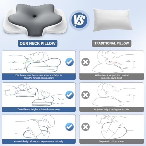 Nackenstützkissen von – Atmungsaktives Memory Foam Kissen für ergonomischen Schlaf in allen Positionen