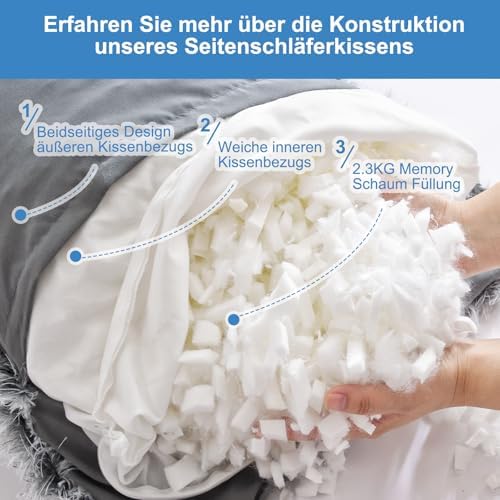 Sanfte Schlafwelt Memory Foam Seitenschläferkissen – 2,65KG Plüsch Ganzkörperkissen für Schwangerschaft, Grau, 136x51 cm