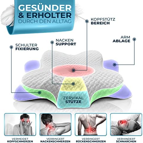 Glückstoff® Ergonomisches Kopfkissen aus Memory Foam - Komfort für Seitenschläfer bei Nackenschmerzen, OEKO-TEX zertifiz