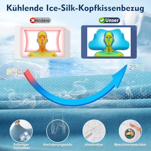 Orthopädisches Memory Foam Kopfkissen von – Ergonomisch & Höhenverstellbar für Seiten-, Rücken- & Bauchschläfer – Atmun