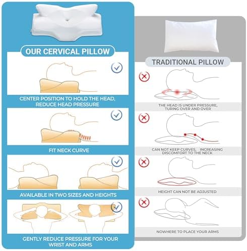 Elviros Orthopädisches Kopfkissen aus Memory Foam für Seitenschläfer – Ergonomisches Kissen gegen Nackenschmerzen, Blau,