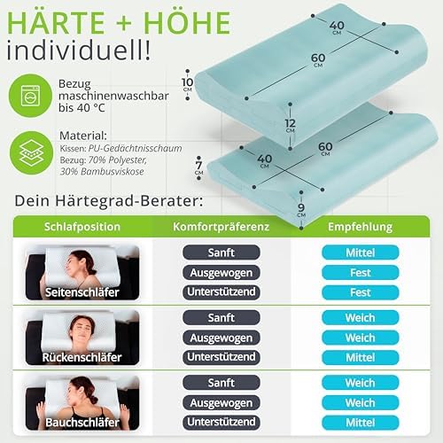 feela.® Orthopädisches Schlafkissen 60x40 cm - Lindert Nacken- und Schulterschmerzen, Höhenverstellbar für optimalen Sch