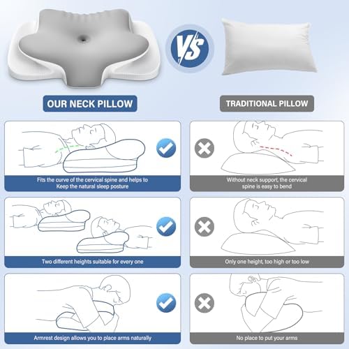 Nackenstützkissen von – Atmungsaktives Memory Foam Kissen für ergonomischen Schlaf in allen Positionen